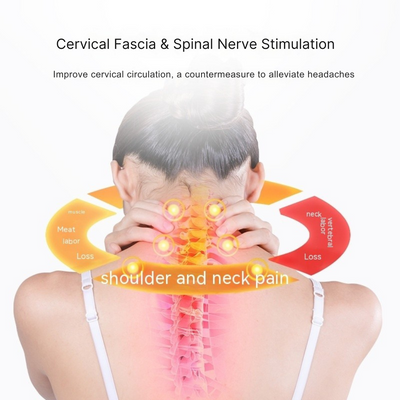 Happy Wife Pro : Headache Relief