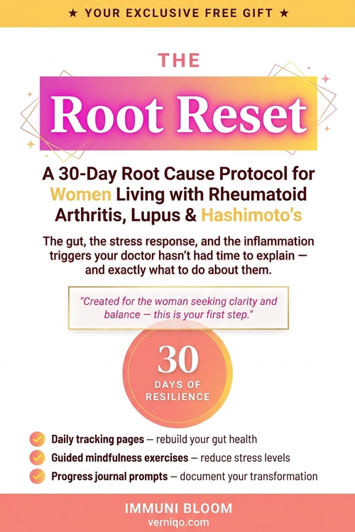 30 Day Symptom Protocol