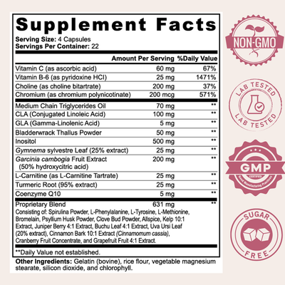 Immuni Bloom+ (Thyroid support)