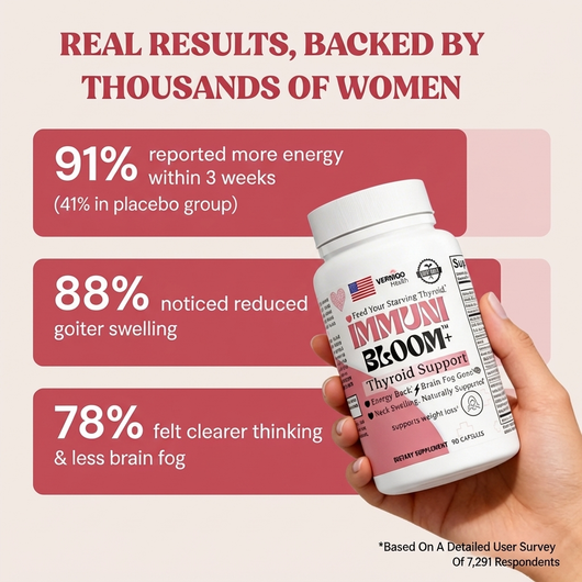 Immuni Bloom+ (Thyroid support)