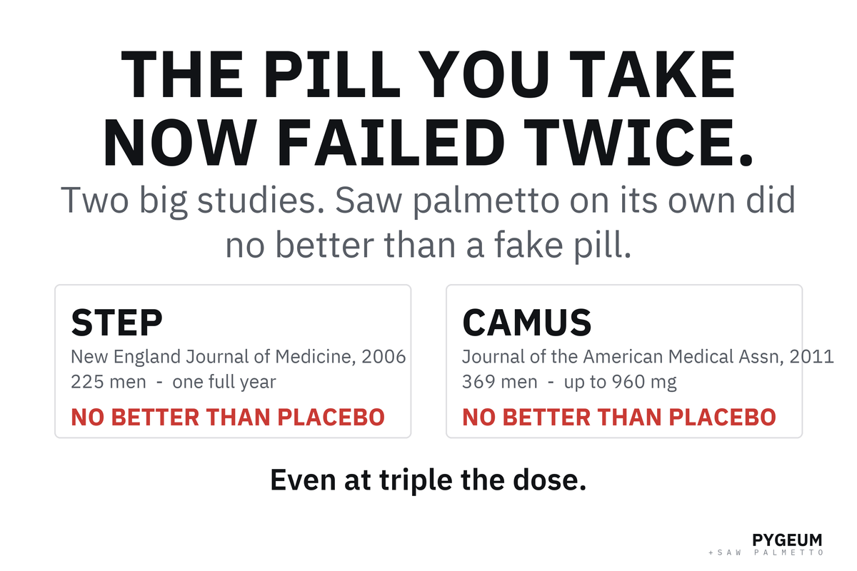The pill you take now failed twice