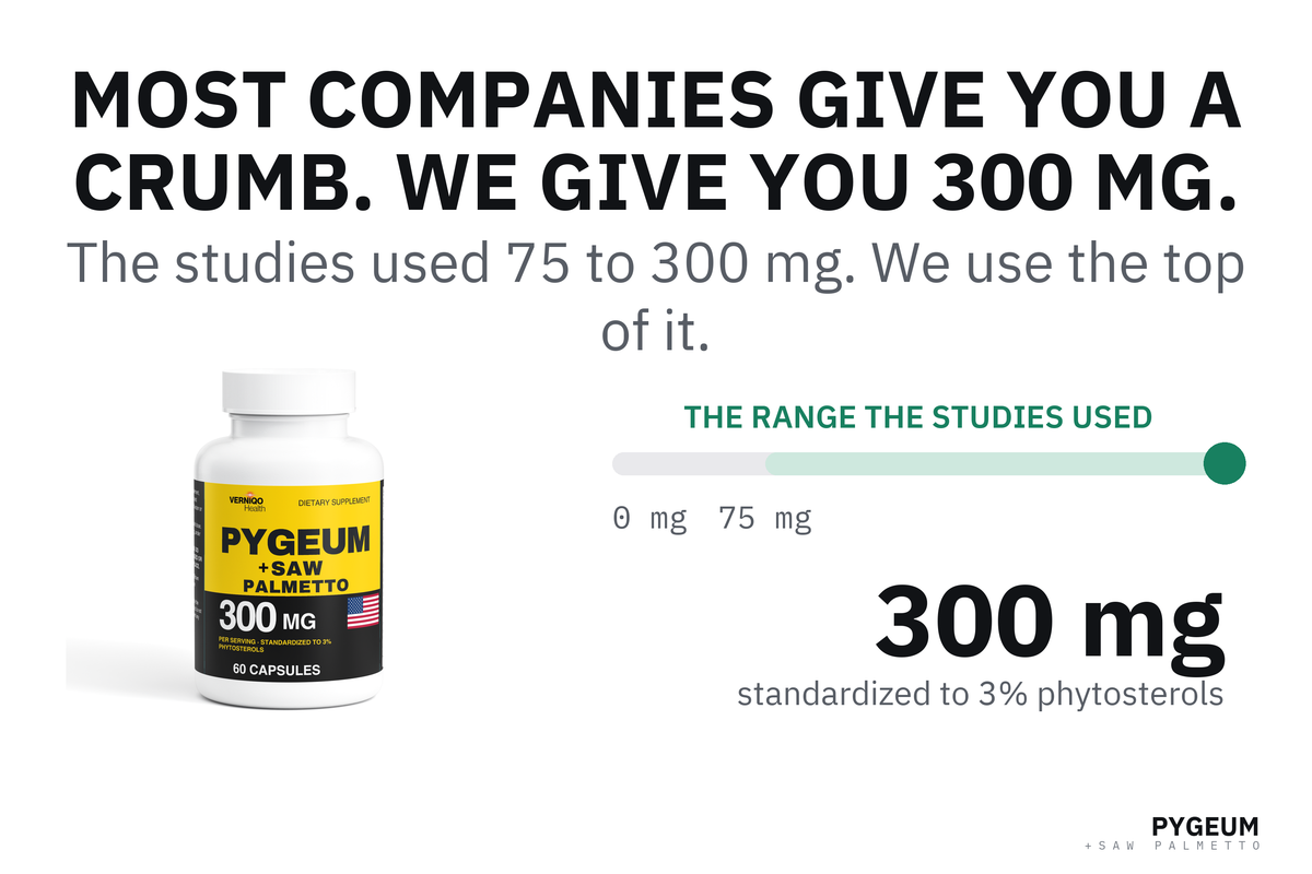 Most companies give you a crumb. We give you 300 mg.