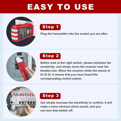 Automatic Circuit Breaker Finder