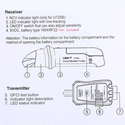 Automatic Circuit Breaker Finder